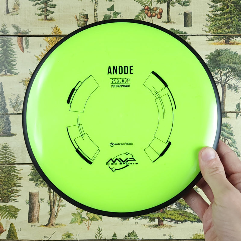 MVP - Anode Putt and Approach - Neutron - 2.5/3/0/0.5