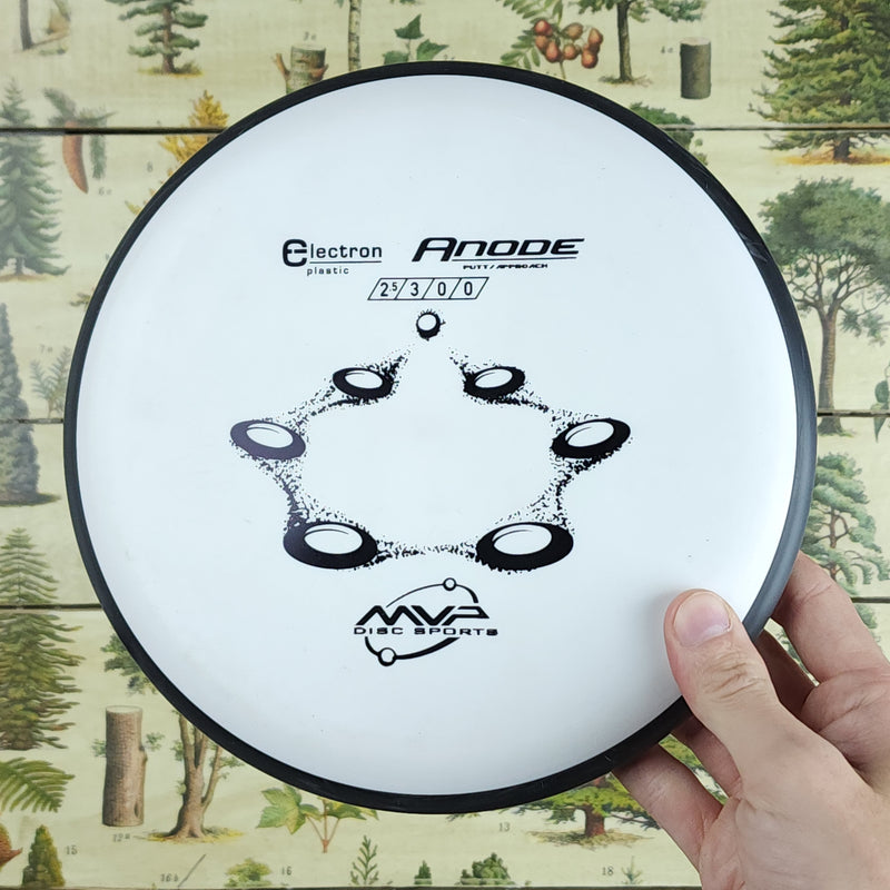 MVP - Anode Putt and Approach - Electron Medium - 2.5/3/0/0
