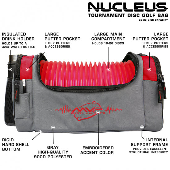 MVP Discs - Nucleus Bag - Disc Golf Bag