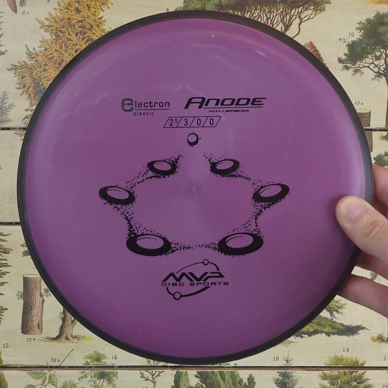 MVP - Anode Putt and Approach - Electron Medium - 2.5/3/0/0